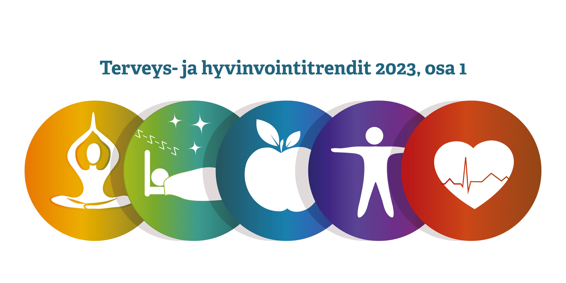 Terveys- ja hyvinvointitrendit maailmalta 2023, osa 1