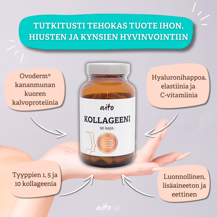 Ikääntyminen hidastaa kollageenin tuotantoa ja jo olemassa olevien kollageenisäikeiden verkosto heikkenee. Elimistön oma kollageenin tuotanto alkaa hiipua jo 25 vuoden iässä. Kollageenin väheneminen näkyy ihon veltostumisena ja ryppyinä. Tutkimuksissa on havaittu, että kollageeni voi:
Vähentää ryppyjen syvyyttä
Parantaa ihon kimmoisuutta
Lisätä ihon kosteuspitoisuutta